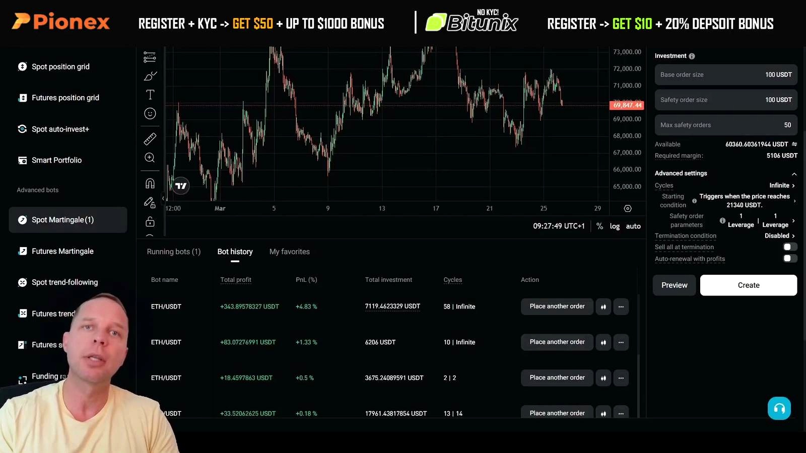 Bitcoin Bottom Hunt: Why Kay Trading Starts Buying at $58,000