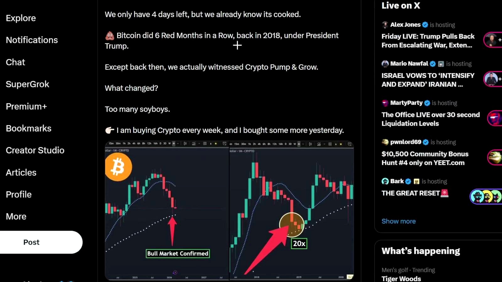 Bitcoin Faces a Sixth Red Month as One Analyst Sticks to 92K