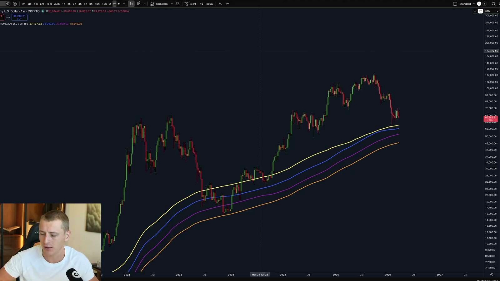 Bitcoin Faces Breakdown Risk as Crypto Rover Eyes $57K Test