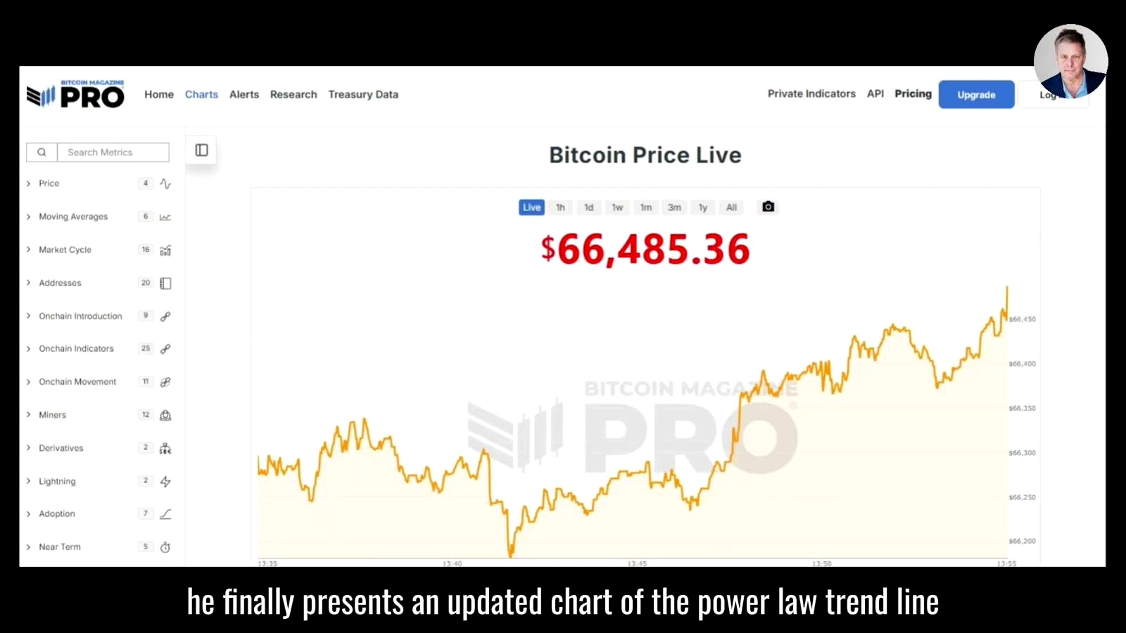 Bitcoin’s Power Law Case: Why $500K Next Year Is Being Floated