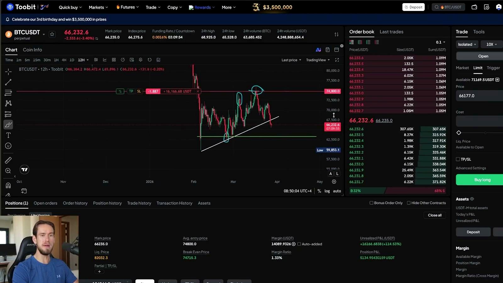 Bitcoin’s Sudden Breakdown Has Traders Watching One Level