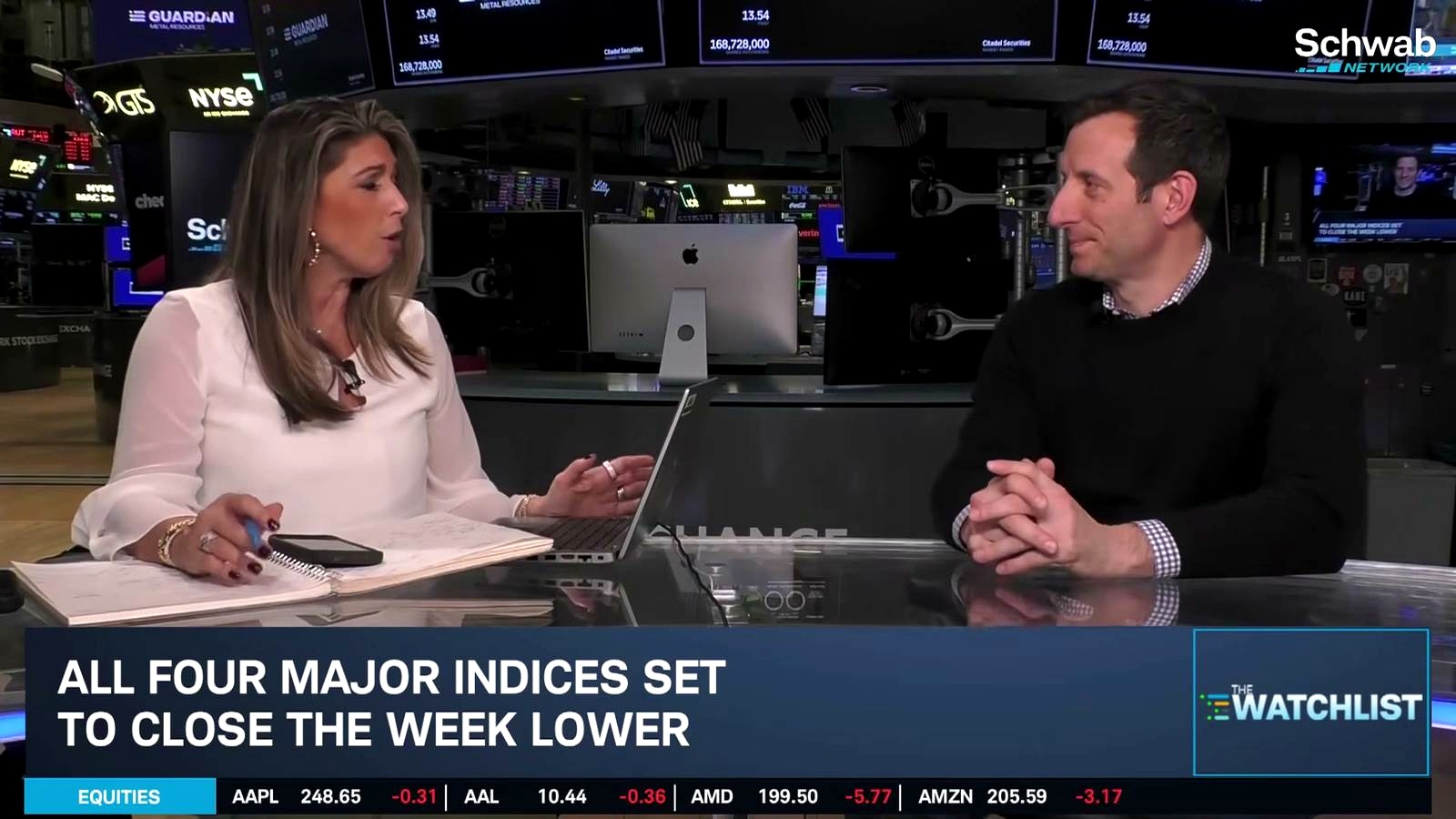 CoinDesk President on Bitcoin Below $70K and the Current Crypto Winter