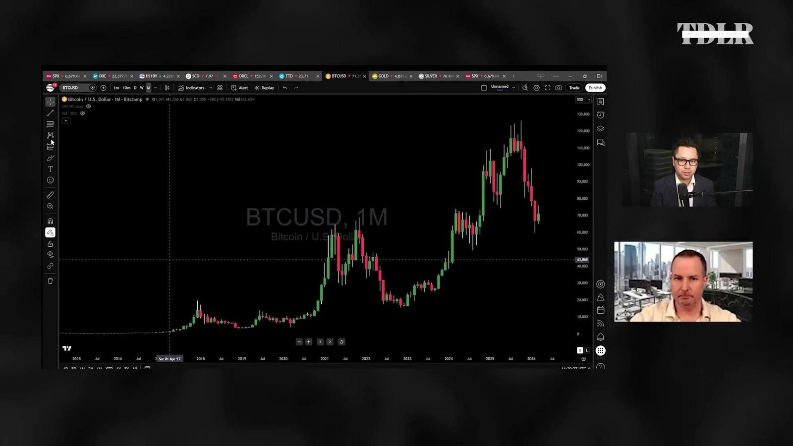 Good Chance Bitcoin Crashes 50% Before Epic Rebound: Trader Reveals Key Levels