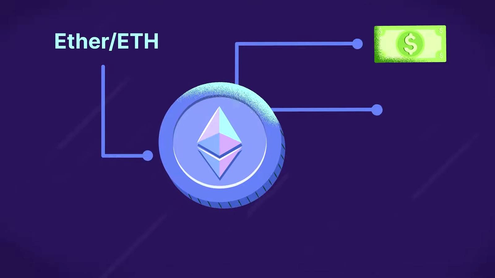 Is Ethereum Different from Bitcoin? Explained in 3 Minutes