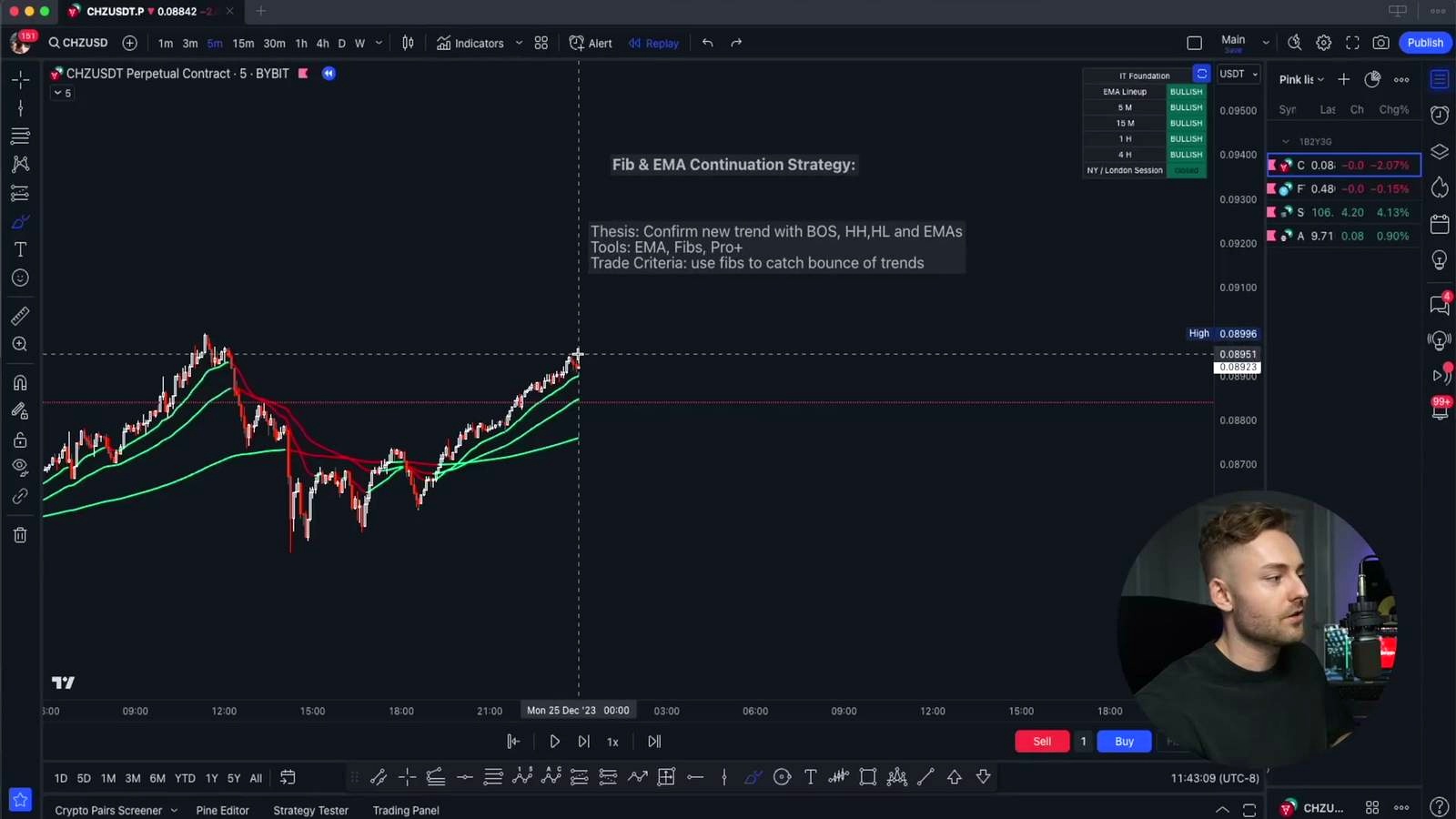 Simple Continuation Day Trading Strategies
