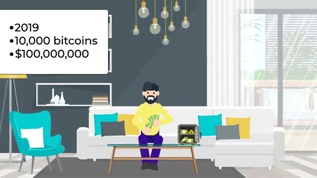Who Created Bitcoin?