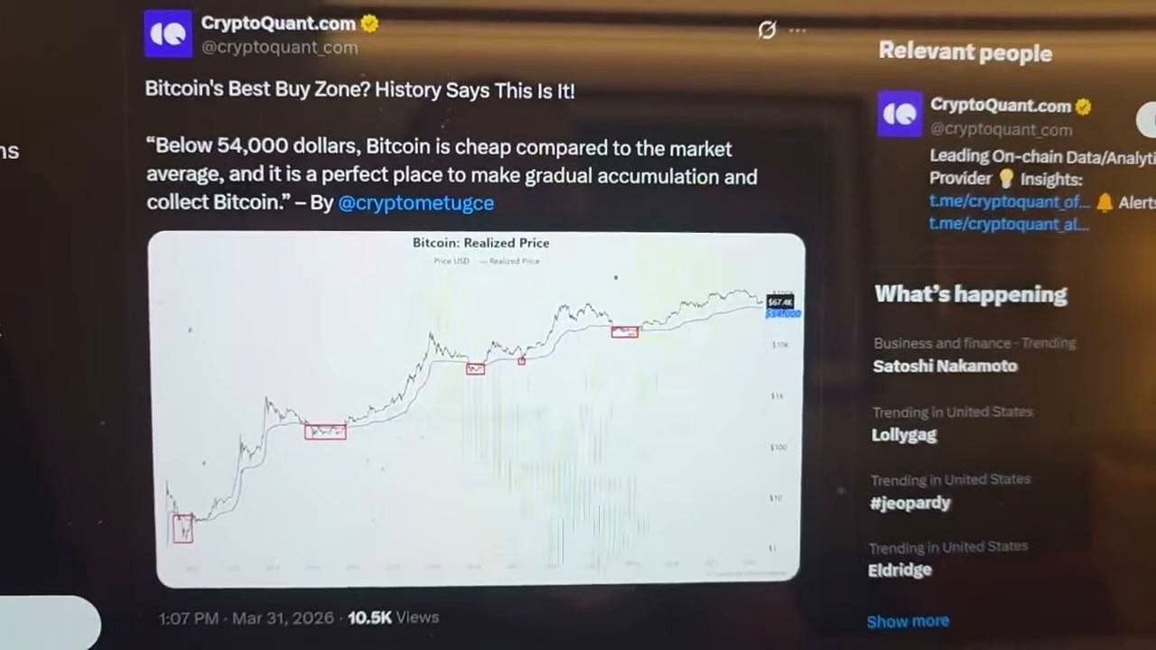 Bitcoin’s core setup: headline risk outside, accumulation debate inside