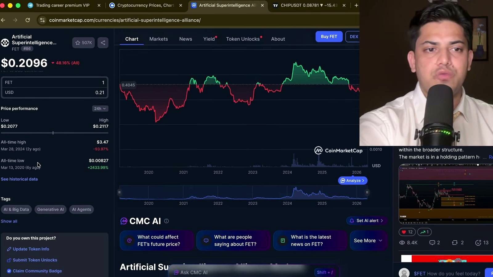 Core thesis: a breakout setup on a very new AI token