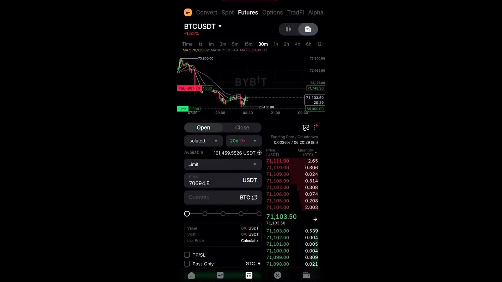 Core thesis: a short-term geopolitical dip, not a broken Bitcoin structure
