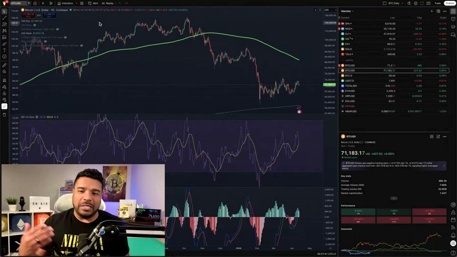 The Core Thesis: A Relief Rally Is Intact, but Not Risk-Free