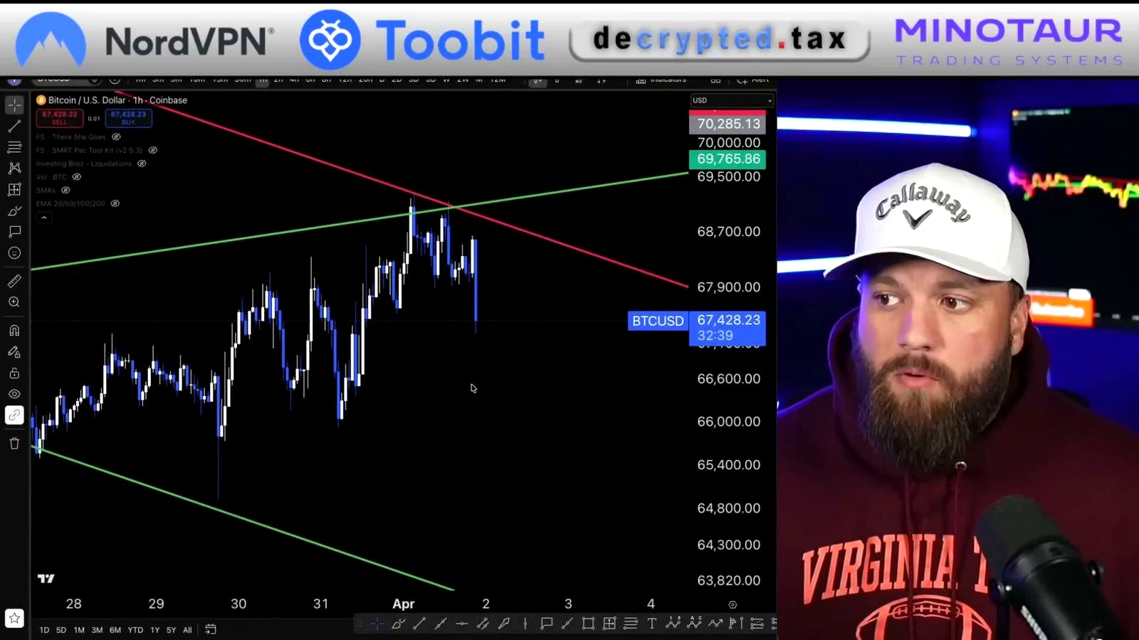 Why Warren thinks the market reacted negatively