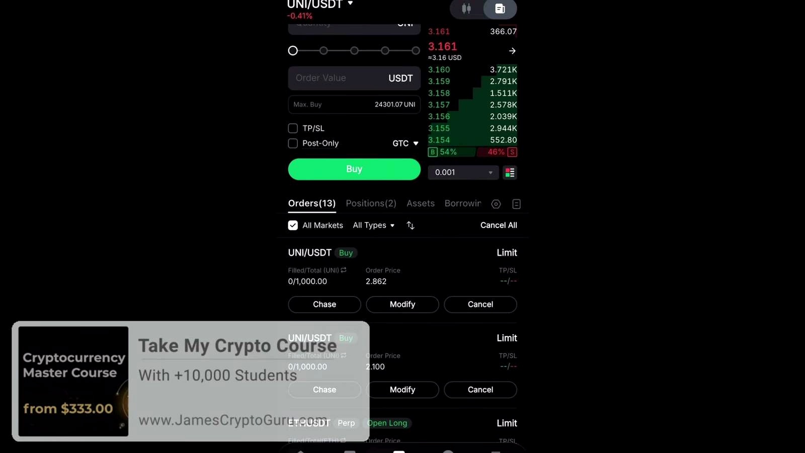 Supporting Analysis: The Levels, Trades and Cross-Market Signals