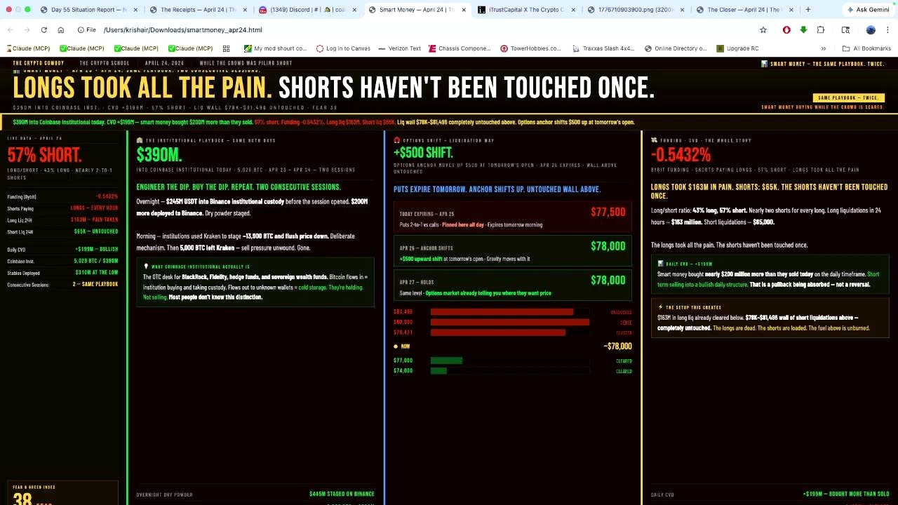 Why the analyst thinks the setup favors upside
