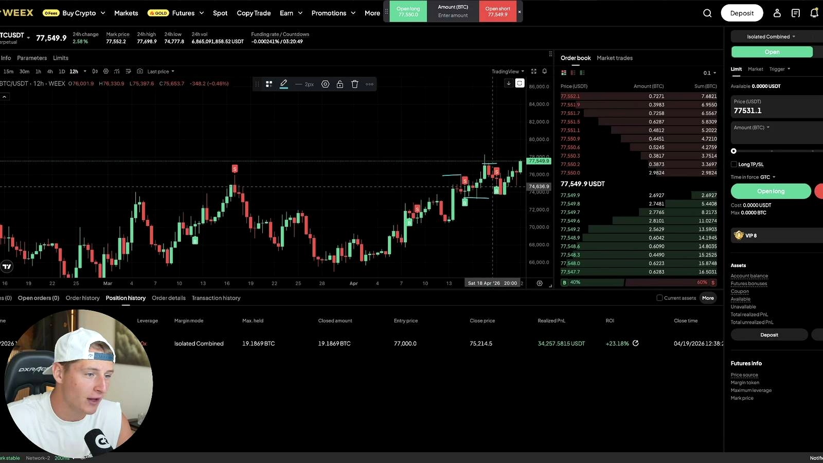 Why the short zone matters around $79K to $82K