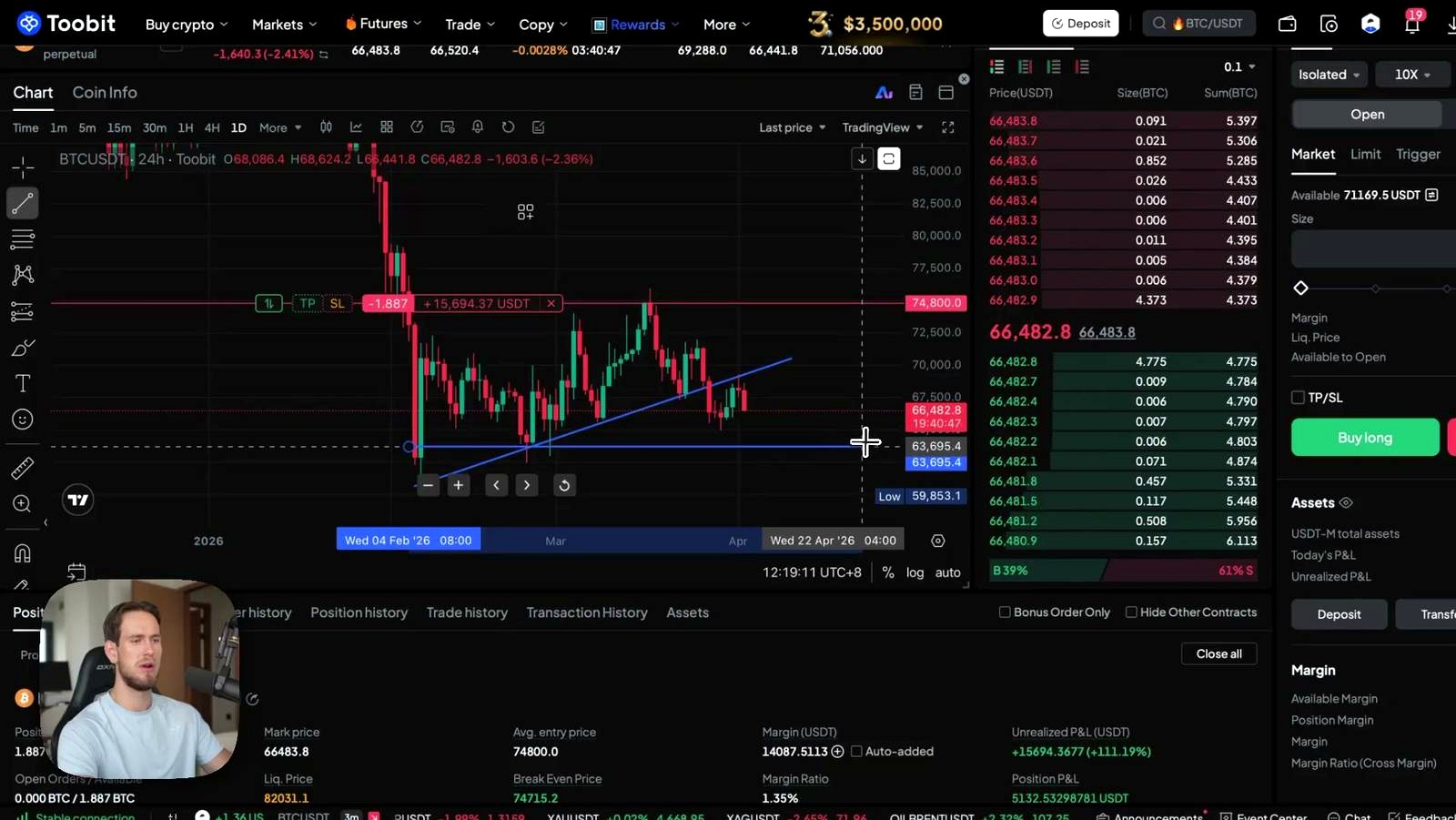 His trade plan: where he would take profit and where lower targets sit