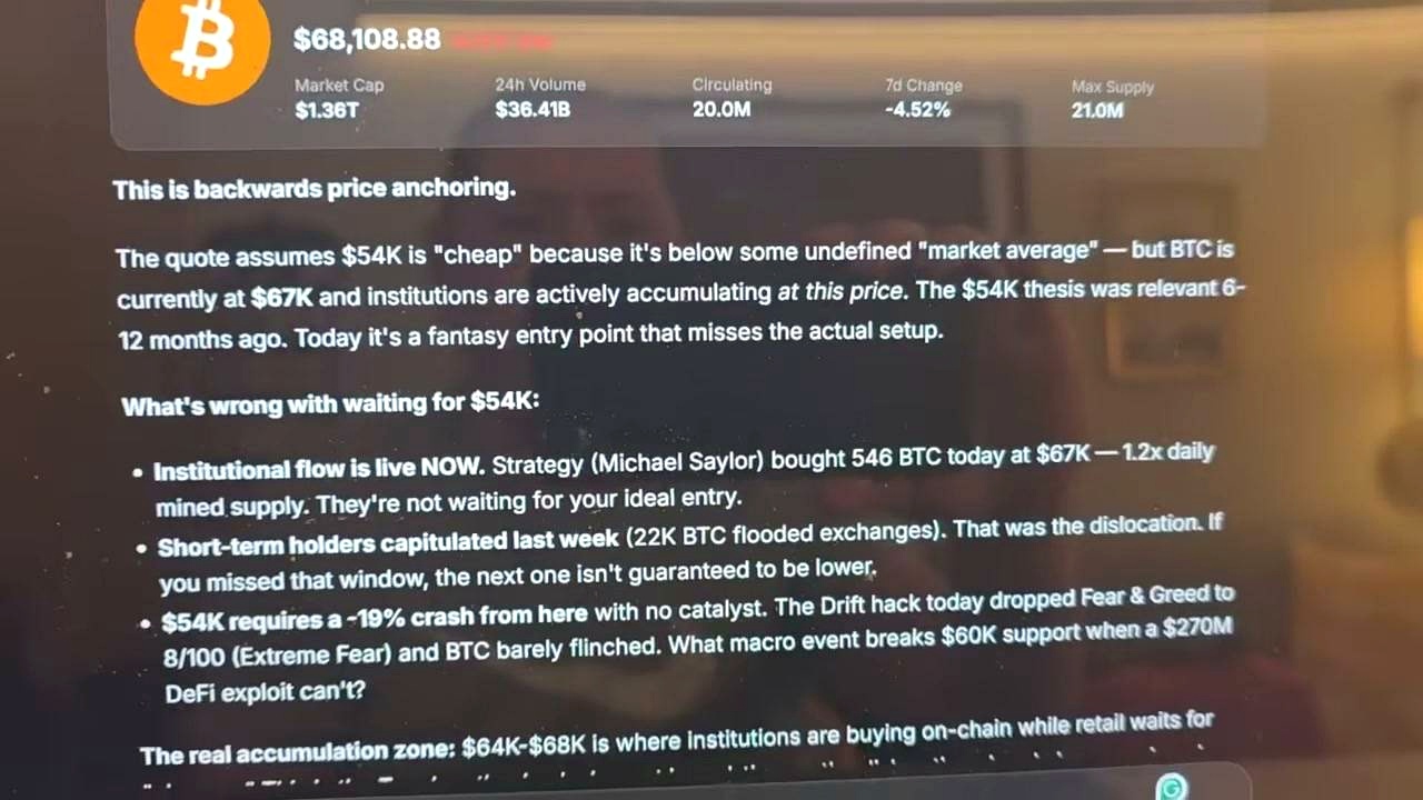 What could go wrong with the bullish Bitcoin thesis