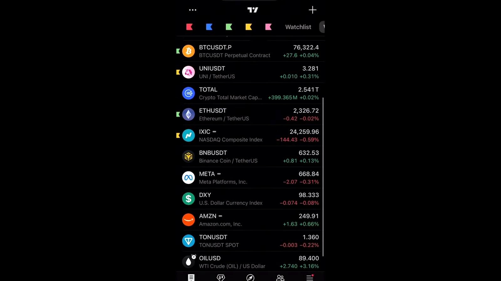 What to Watch Next