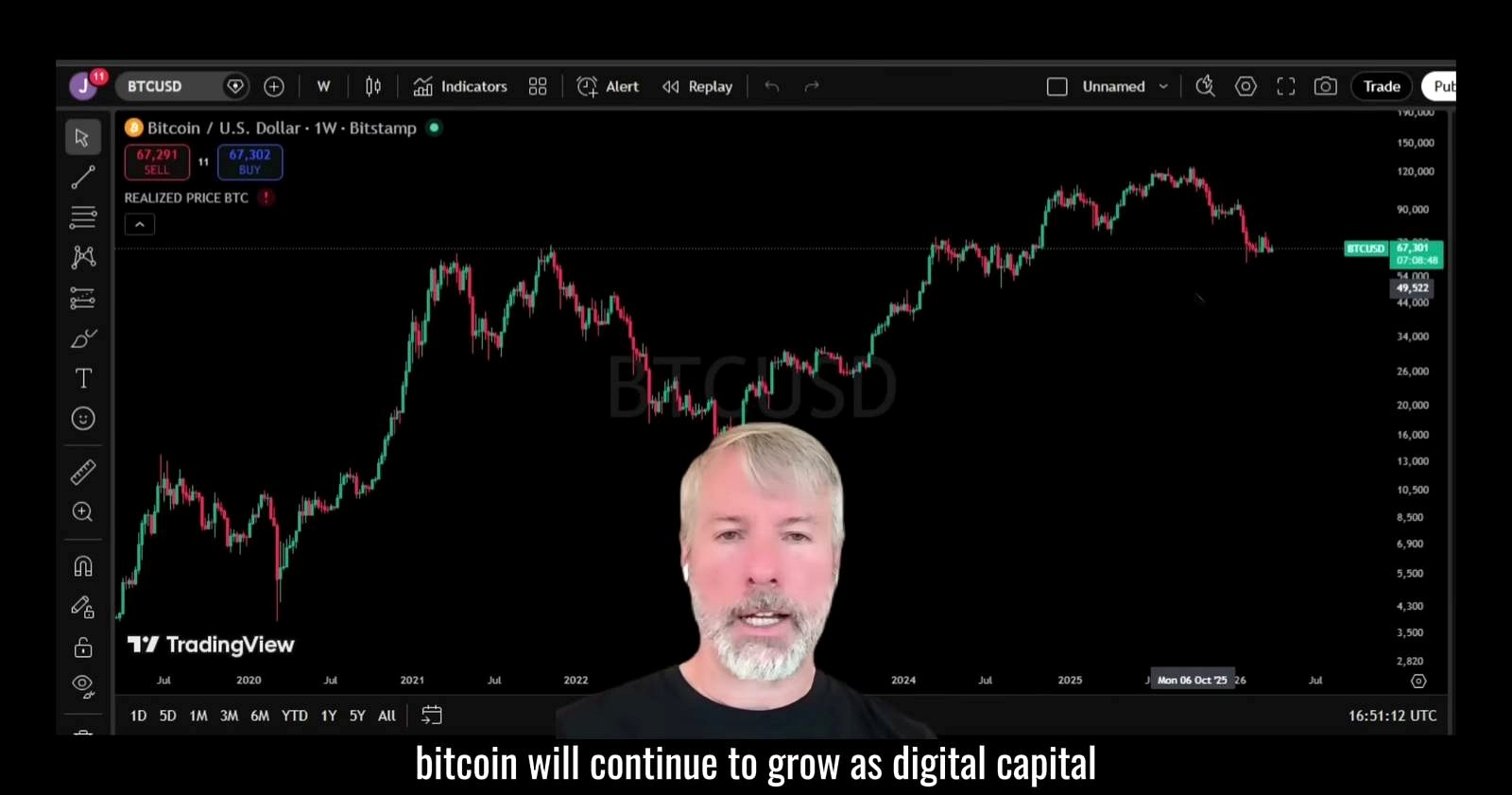 Bitcoin at 0.1% of Global Assets? Why Saylor Sees a Long Runway