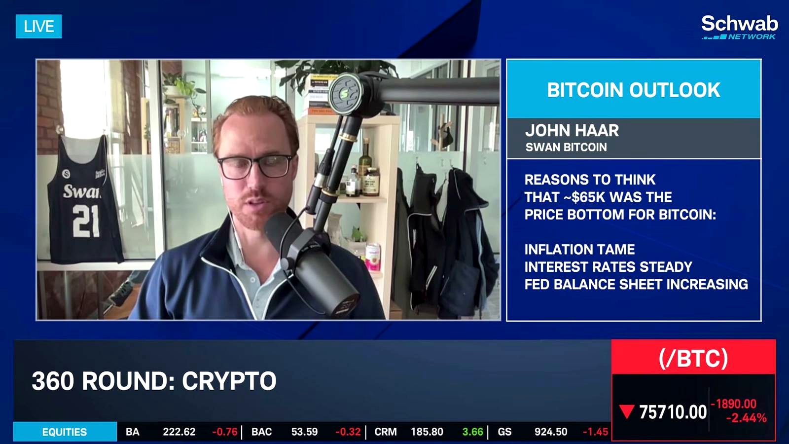 Bitcoin Bulls Eye $65K as a New Floor Amid Institutional Push