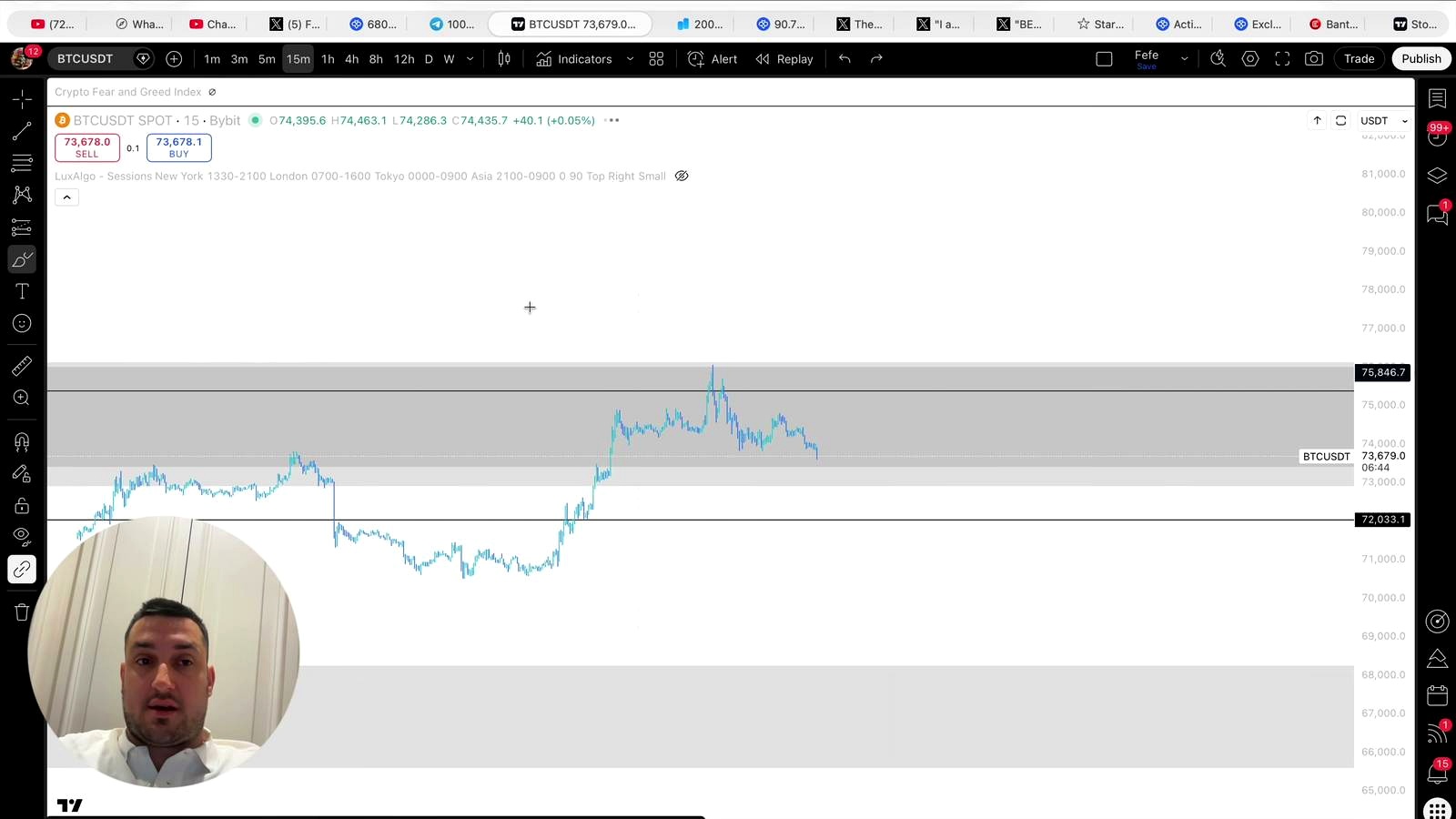 Bitcoin Faces a Familiar Question: Rally Reset or Trap Above $74K?