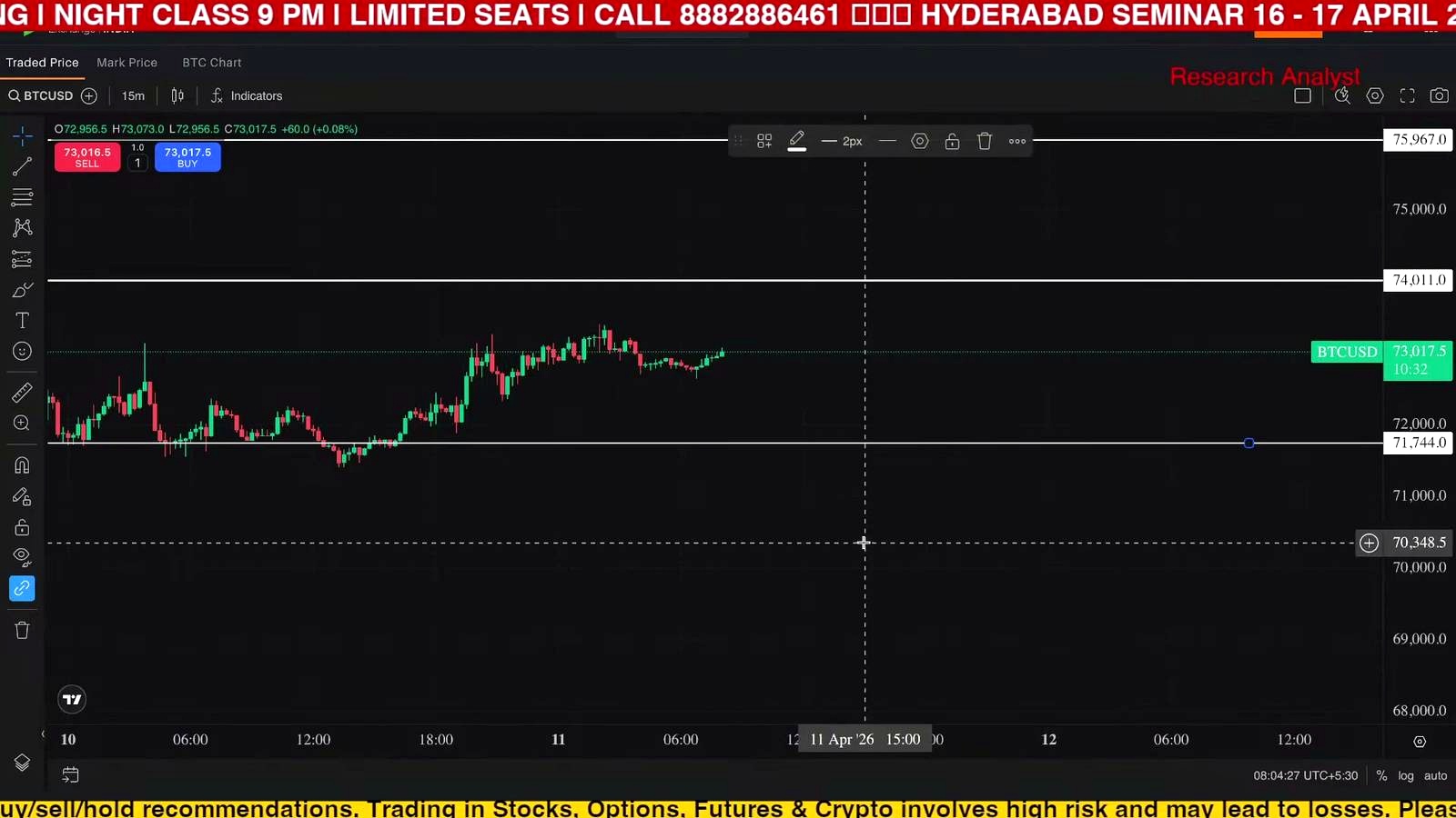 Bitcoin Faces a Key $74K-$76K Test as Trader Eyes Reversal