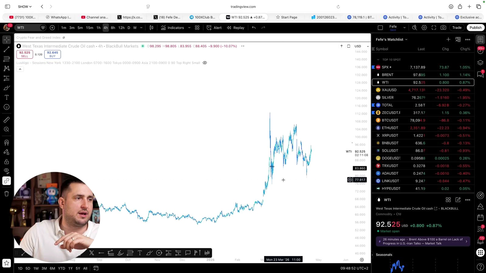 Bitcoin Faces a Near-Term Bounce Before a Sub-$60K Test, Analyst Says
