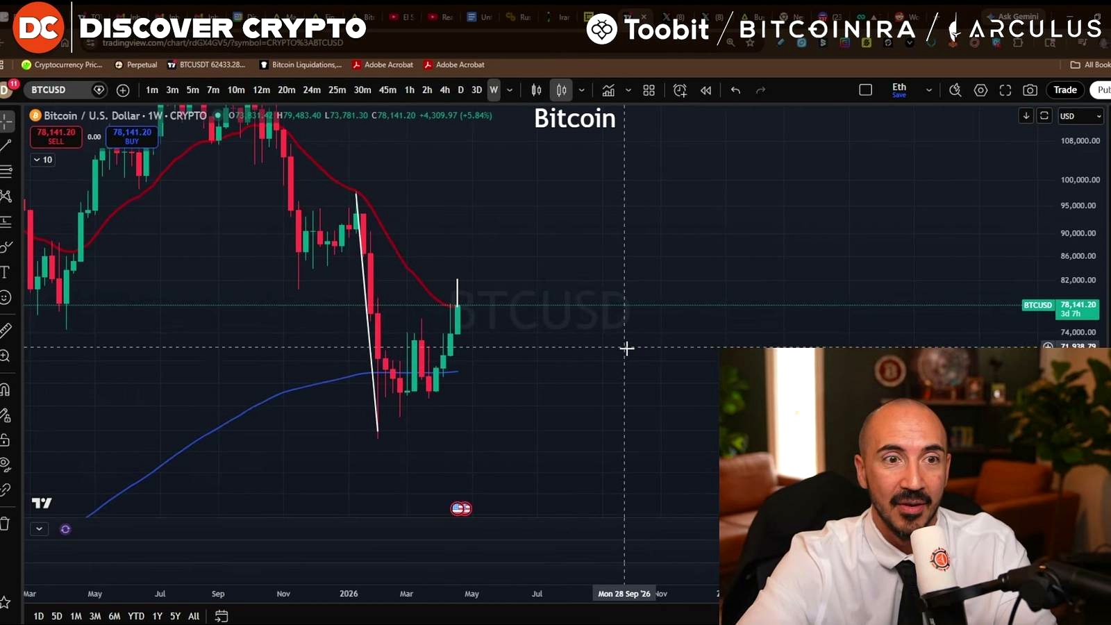 Bitcoin Traders Are Watching One Signal as State Adoption Grows