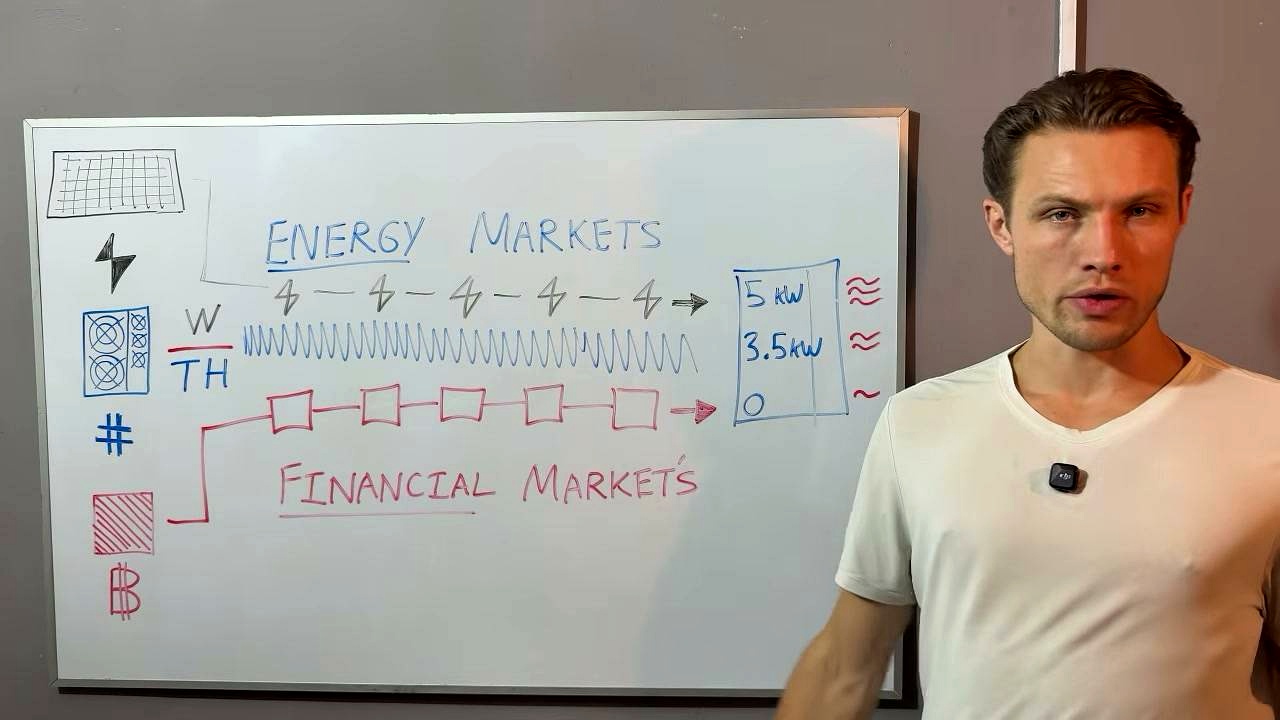 Could Bitcoin Become the Settlement Layer for Energy Markets?